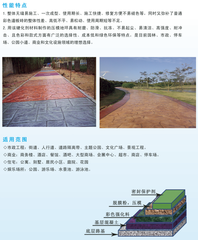 藝術壓膜地坪材料